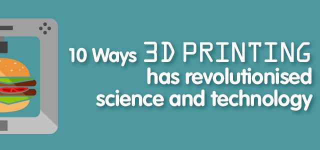 10 Ways 3D Printing Will Change The World