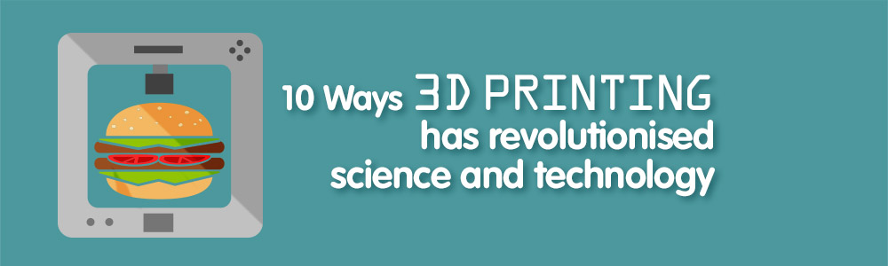 10 Ways 3D Printing Will Change The World