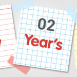 How To Succeed with your New Year’s Resolutions