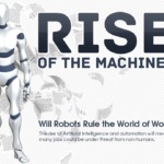 Rise of the Machines Header