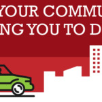 Is your Commute Killing You?