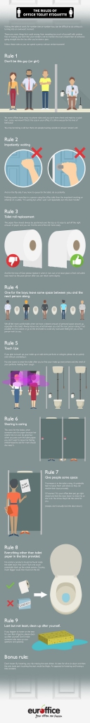 office-toilet-etiquette-rules-to-spend-a-penny-by-euroffice-ltd