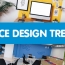2017 Office design trends you need to know about